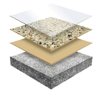 Flake Epoxy